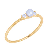 Momentoss Ring Goldschmuck